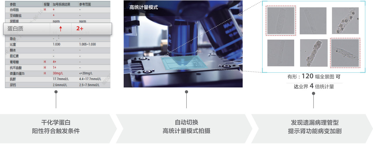 cn-eu-8600-gt-fig3-pc