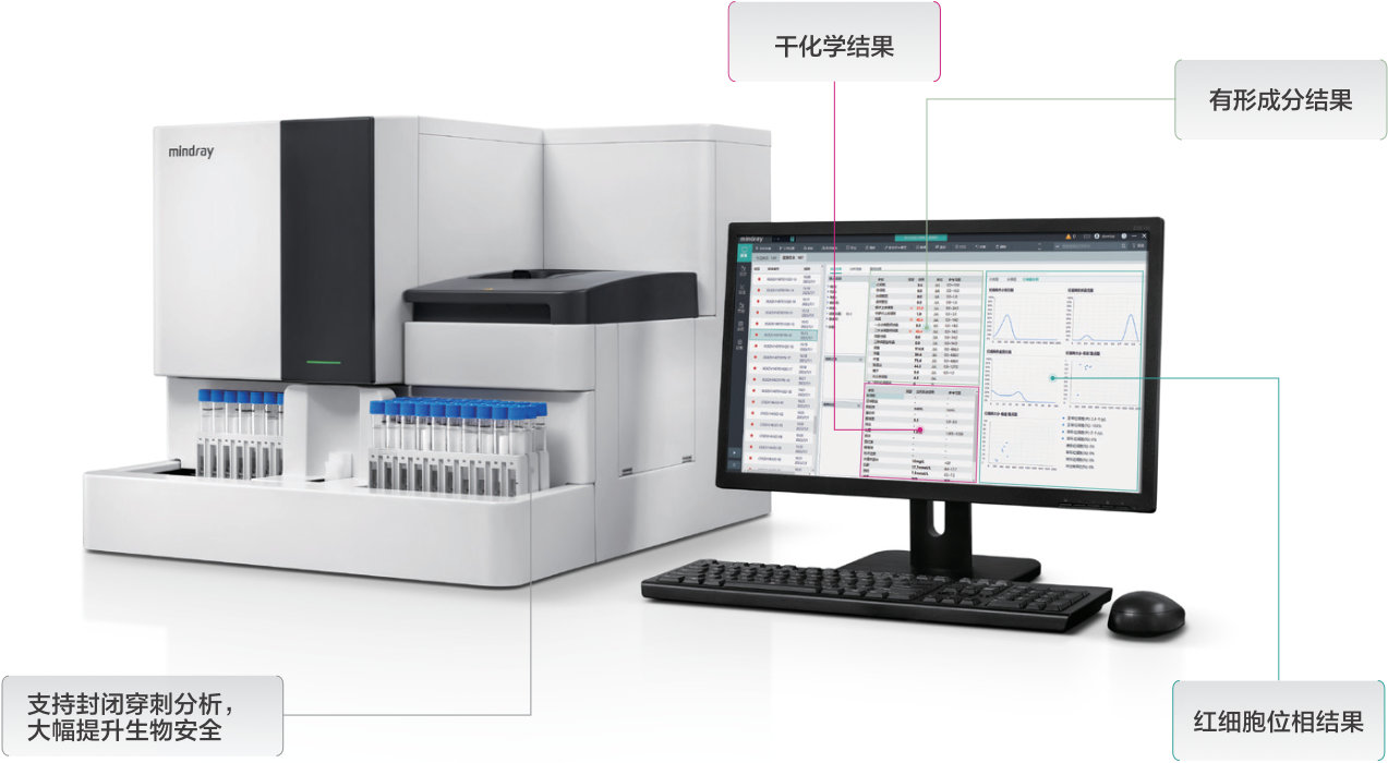 cn-eu-5600-pro-fig6-pc