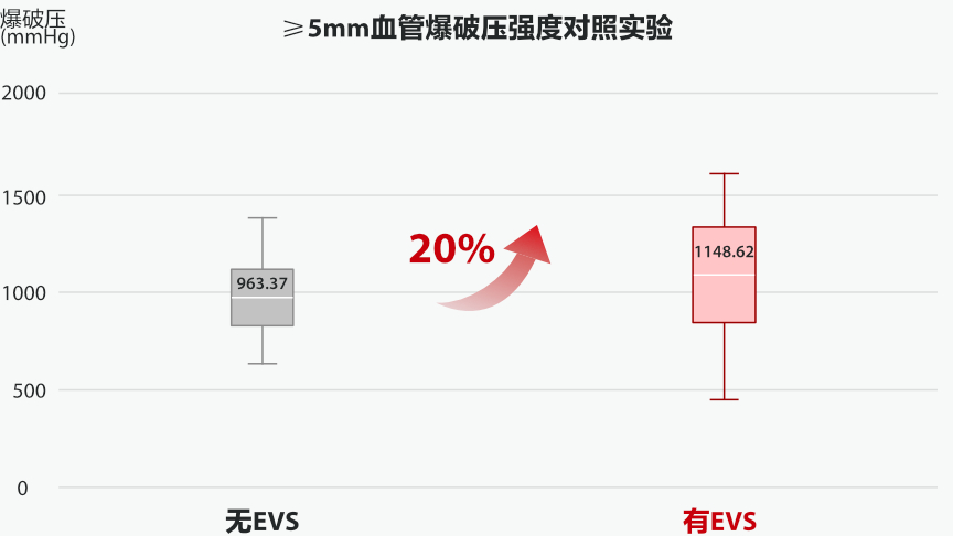 energy-seal-dissect-fig1-2-1