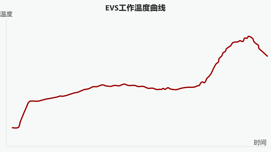energy-seal-dissect-fig1-2-2