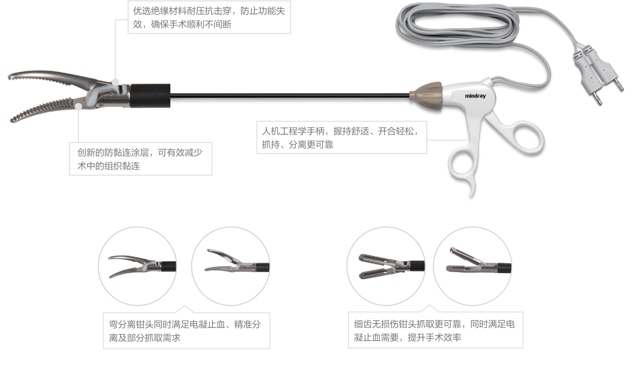 cn-disposable-electrocoagulation-cutters-fig1-pc