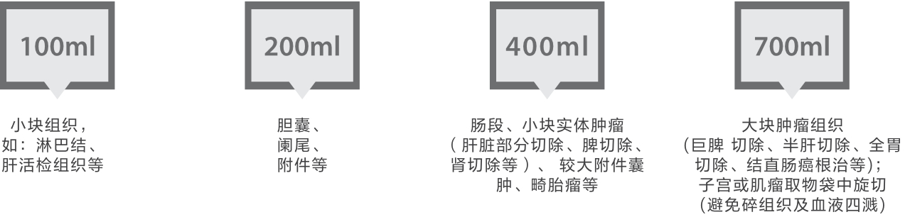 cn-disposable-endobag-fig2-pc