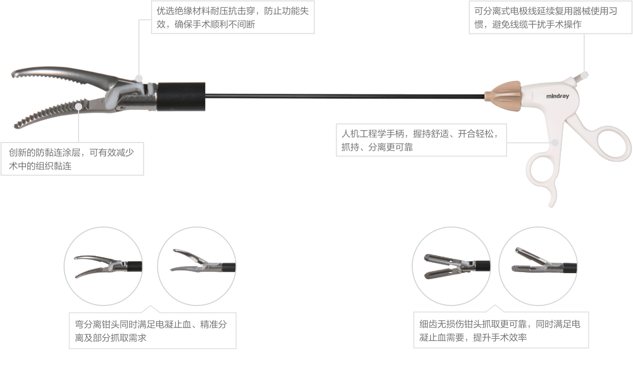 一次性使用腹腔镜高频手术电极- 迈瑞医疗