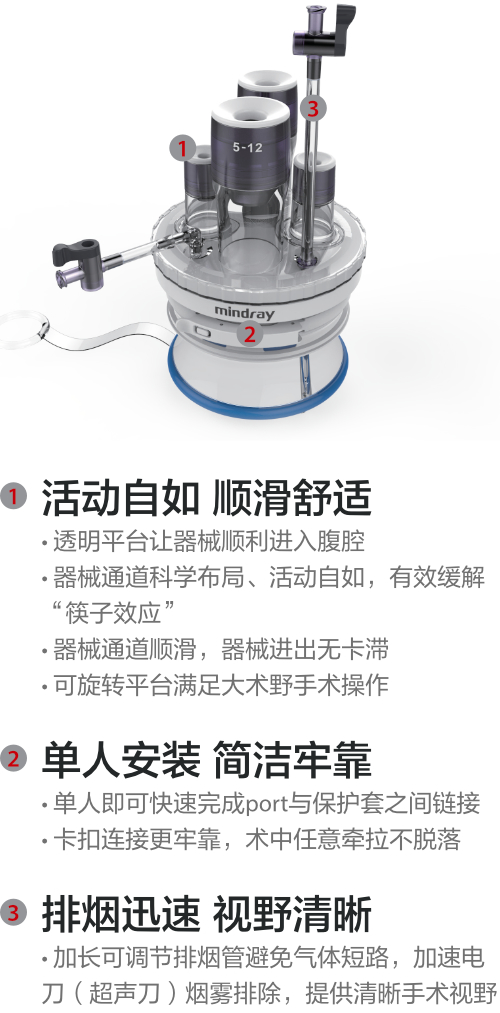 一次性多通道单孔腹腔镜手术穿刺器- 迈瑞医疗