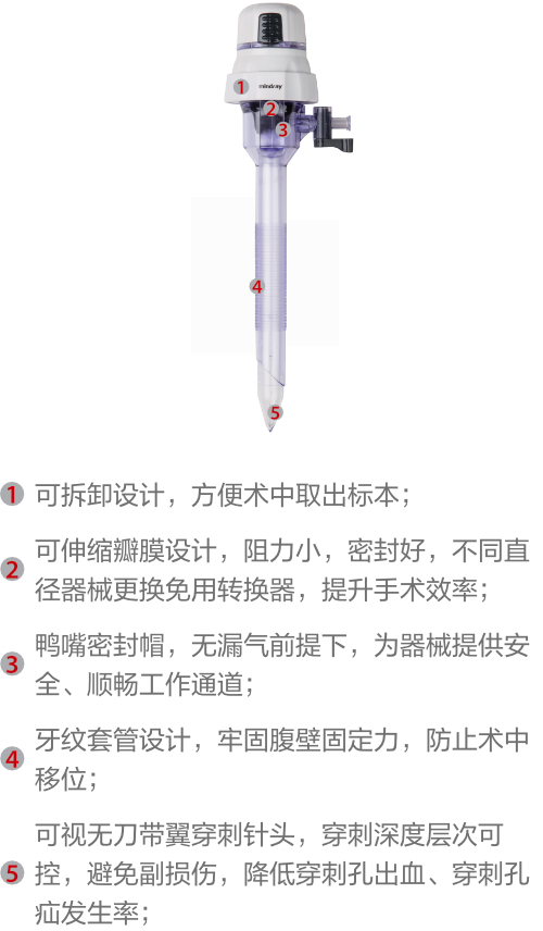 一次性腹腔镜用穿刺器- 迈瑞医疗