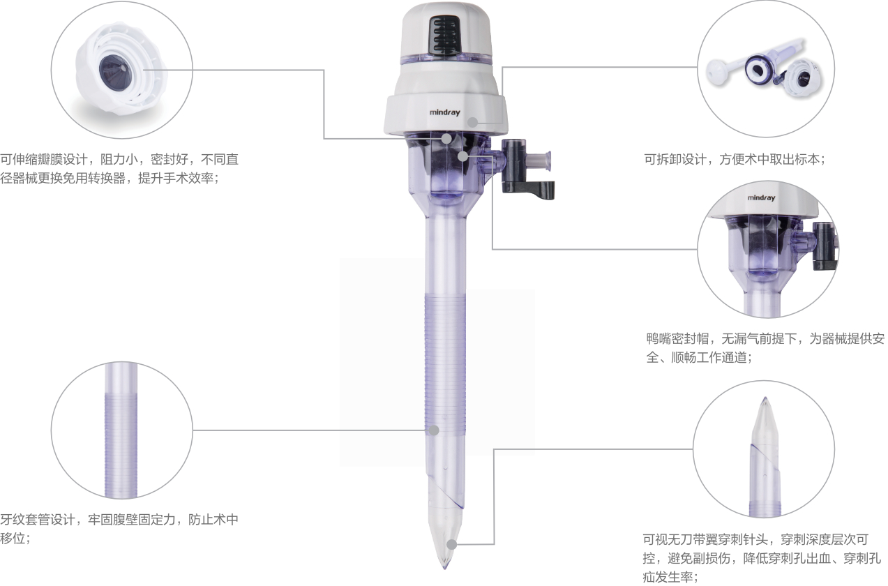 cn-disposable-trocars-fig1-pc