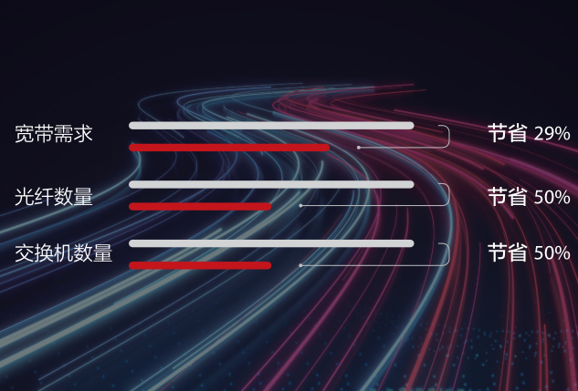 surgi-core-fig2-2-pc