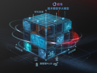 迈瑞数智医疗生态 | 瑞智围术期决策辅助系统重磅首发