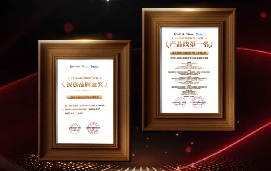 迈瑞，持续被认可！